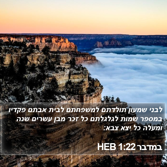 במדבר 1:22 HEB Bible Study