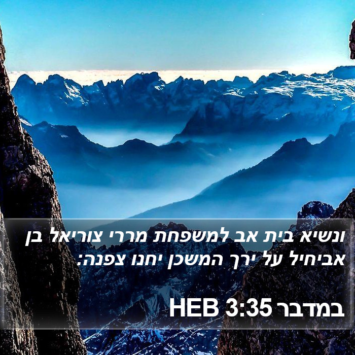 במדבר 3:35 HEB Bible Study